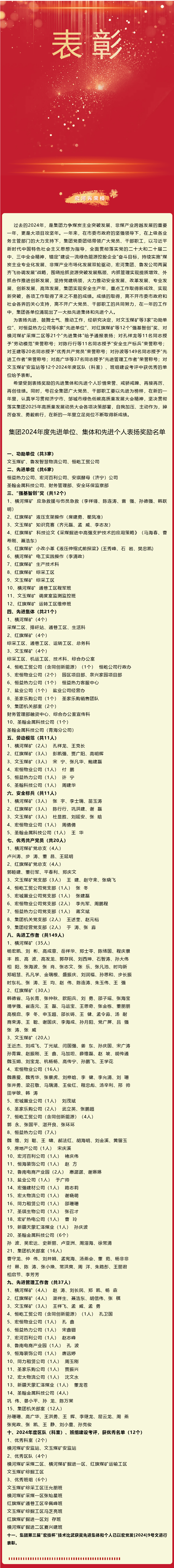 點(diǎn)贊！宏河集團(tuán)表彰這些單位和個(gè)人